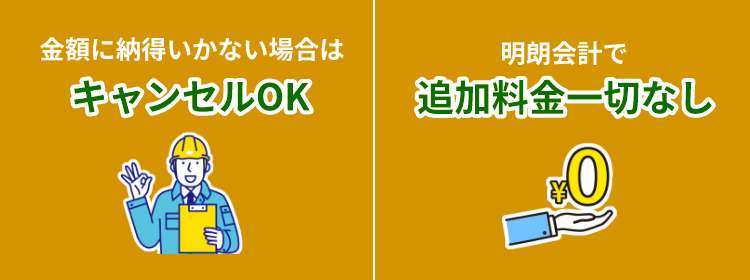 金額に納得いかない場合は、キャンセルＯＫ。明朗会計で、追加料金一切なし